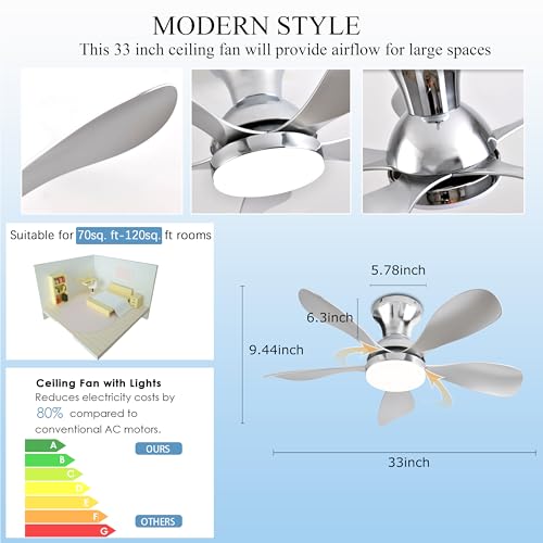 Ceiling-Fans-with-Lights-33Inch-Low-Profile-Ceiling-Fan-with-Remote-and-App-Control-Flush-Mount-DC-Reversible-Motor-3CCT-Dimmable-Silver-Ceiling-Fan-for-Bedroom-IndoorOutdoor-Use