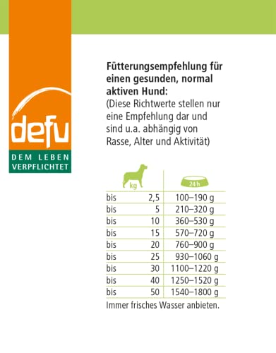 defu Huhn Sensitive Hunde-Menü, 410 g (12er Pack)