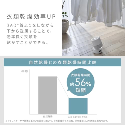 アイリスオーヤマ(IRIS OHYAMA) サーキュレーター DCモーター 32畳 360°送風 首振り 静音 15cm PCF-CD15TECA-W ホワイト の商品画像 4