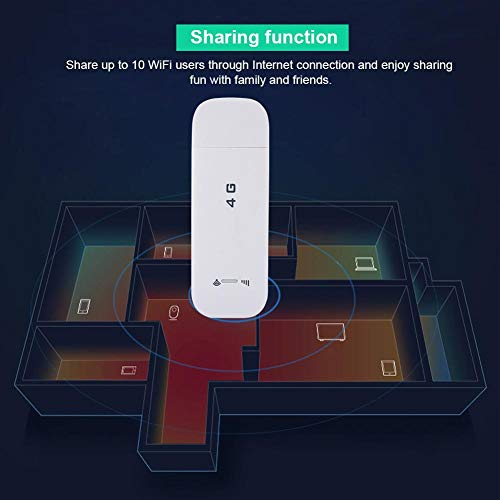 4G-LTE-modem, 4G-LTE USB WLAN-adapter Pocket Wifi-router Mobiele hotspot-modemstick, geïntegreerde 4G / 3G + Wifi… - Image 5