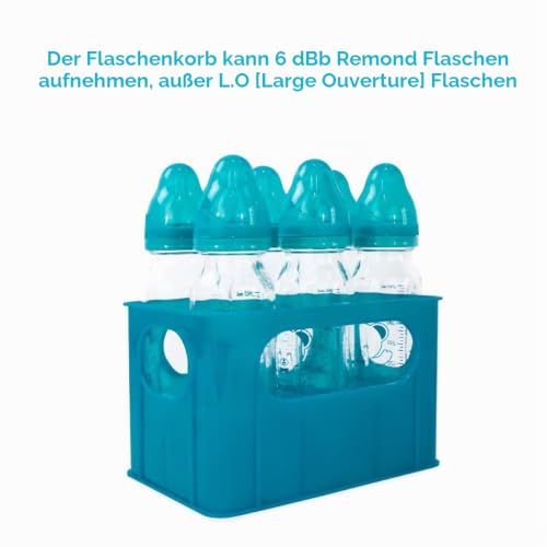dBb-Remond 177249 Flaschenhalter Nu für 6 große und kleine Fläschchen, türkis transparent