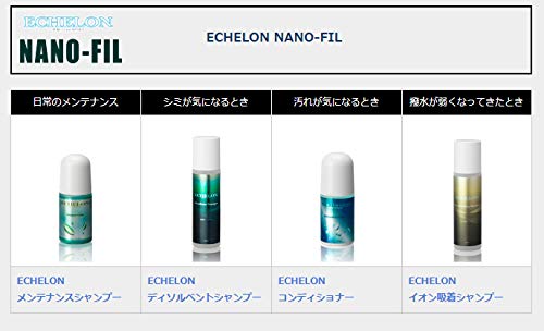Amazon.co.jp: エシュロン ECHELON NANO-FIL（ナノフィル） [軽自動車