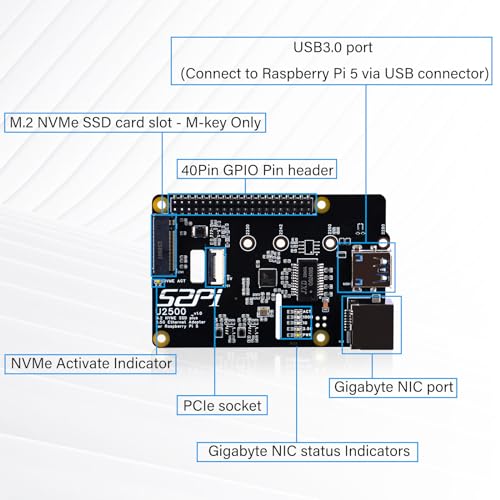 GeeekPi M.2 NVMe SSD Plus 2.5G イーサネット アダプター W01 U2500 Hat の商品画像 5