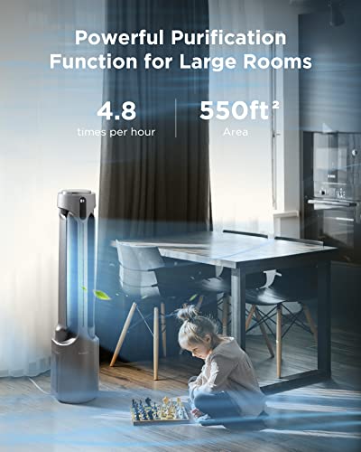 Airmate Bladeless Fan & Hepa Filter Air Purifier 2In1 With Remote, Silent 45”Oscillating Pedestal Fan, 5 Modes 24 Speeds, Led Display, 15H Timer, Auto Off, Portable Tower Fan For Bedroom Home Office #TOP4