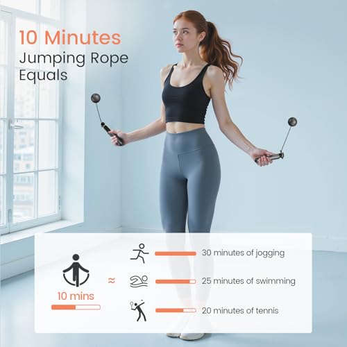 Image of Cordless Jump Rope with Counter, Weighted Ropeless Skipping Rope for Fitness, Adjustable 2-in-1 Jump Rope for Women Men, Digital Calorie Counter, Tangle-Free Home Gym Workout Equipment