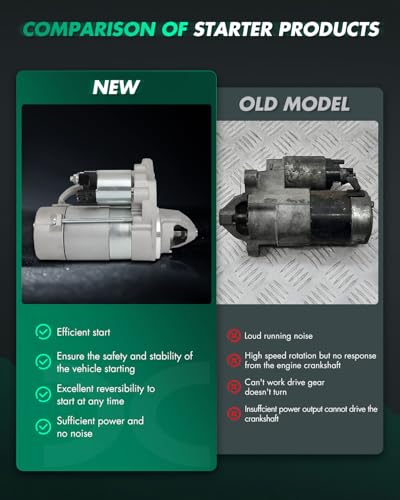Image of SCITOO Starter Motor fit for Lexus for GS460 4.6L 2008-2011,for Lexus for IS F 5.0L 2008-2014,for Lexus for LS460 4.6L 2007-2012 2015-2017 Replacement Starter 19044
