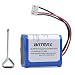 Produktbild Batmax 7,2 V NI-MH 3000 mAh 380 Akku für iRobot Braava 380t 390 390t 2000, Mint Plus 5200 5200B 5200C Staubsauger