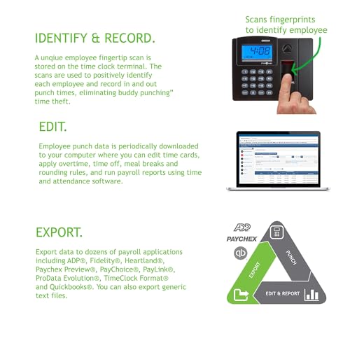 Pyramid Time Systems TTELITEEK view2