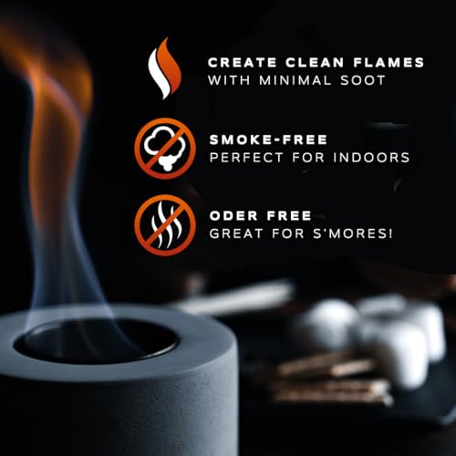 Nu-Flame, Ethanol-Kraftstoff für entlüftungsfreie Feuerstellen im Innen- und Außenbereich, recycelter und umweltfreundlicher, rauchfreier Kraftstoff, 3 Stück – Bild 4