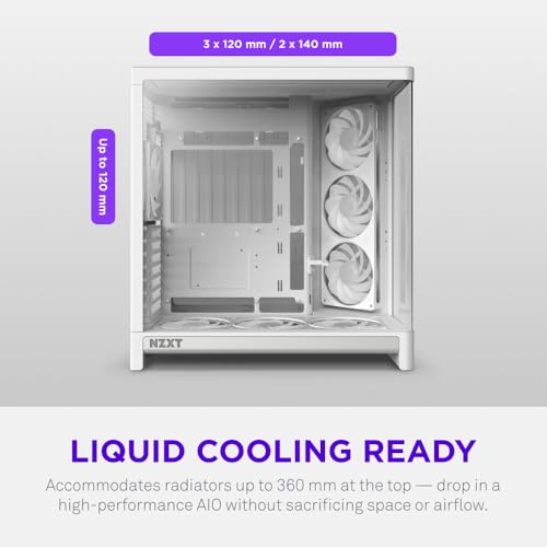 Image of NZXT H6 RGB+ - Compact Dual-Chamber ATX PC Case - White