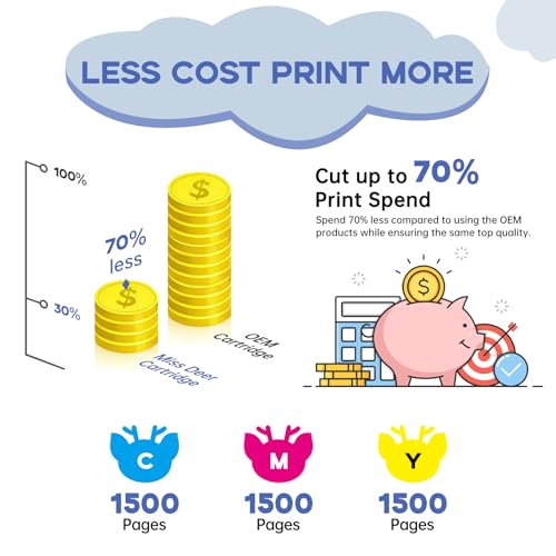 Image of Miss Deer 3 Pack 711XL Color Ink Cartridges High Yield Compatible Replacement Ink for HP 711 711XL Ink,Work for HP Designjet T120 T520 24-in T520 36-in Printer(Cyan,Magenta,Yellow)