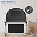 L RUNNZER Pack N Play Blackout Cover, Portable Travel Essential Pack N Play Cover, Dark Pack and Play Blackout Cover for Baby Sleeping, Block 90% + Light