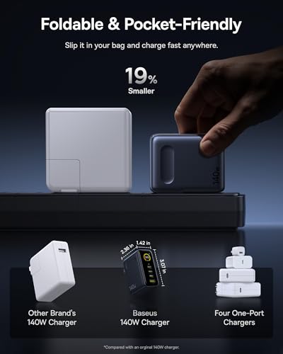 Baseus Picogo 140W USB-C 4-Port GaN Charger - image 5