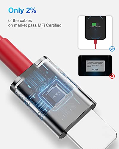 Image of 4Pack [Apple MFi Certified] Lightning Cable 6ft, Apple Lightning to USB Cable 6 Foot, iPhone Charger Cord Fast Charging Cable Compatible Apple iPhone 13 /12 /11 Pro Max Xs X XR 8 7 iPad (Justice Red