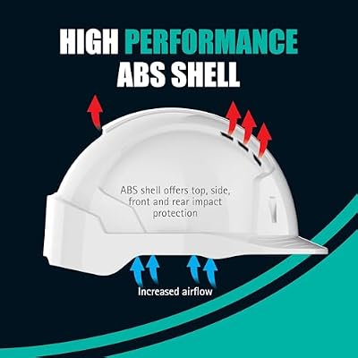 JSP EVO3 Construction Helmet White and Wheel Fastener