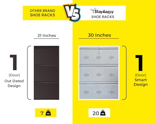 Image of StayHappy Wide Wall-Mounted and Freestanding Metal Shoe Rack Cabinet | Key Lock | Compact Design | Thick Metal Layer for Durability | Powder-Coated Steel | Crafted in Bharat. (Silver, 3 Door)