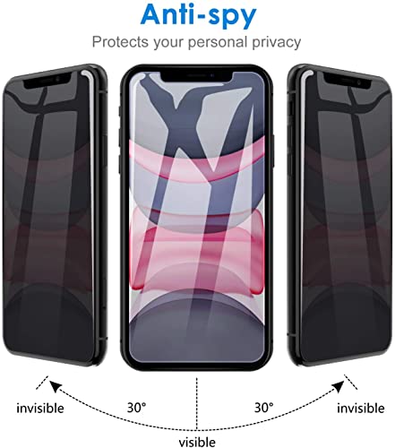 Image of STP FEEL Premium Grade Privacy Tempered Glass For iPhone SE (2022 /2020) and iPhone 6 /7 /8 (4.7 Inch) Full Coverage Anti-Spy 9H Hardness Screen Protector Guard, 1 Pack