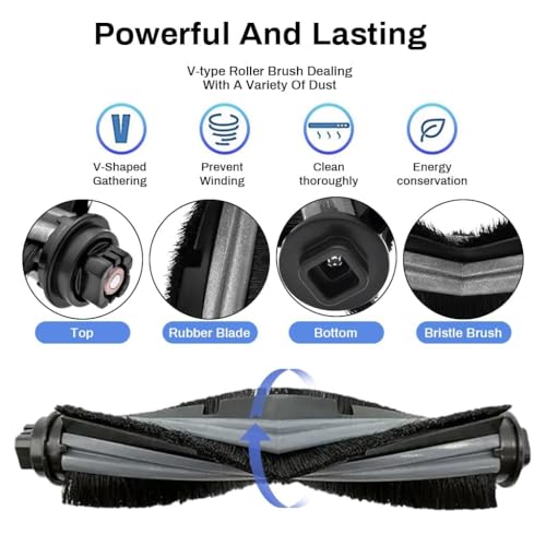 Image of Replacement Accessories Main Roller Brush /Bristle Compatible with Ecovacs Deebot U2 Pro /U2 /DGN22 Robot Vacuum Cleaning accesoriesU2 Pro /U2 /DGN22 (ED U2 Bristle)