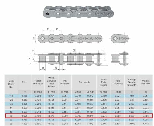 Jeremywell 50-10FT-2CL Roller Chain 10 Feet thumb #6