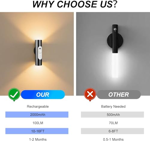 Image of Rechargeable Motion Sensor Wall Sconces 2 Pack with Remote & Dimmer | Magnetic Stick On Wall Lights, Up and Down Glow, 3 Color Modes, Aluminum, Indoor Wireless Wall Sconce for Bedroom, Hallway