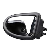 Platzierung: links oder rechts