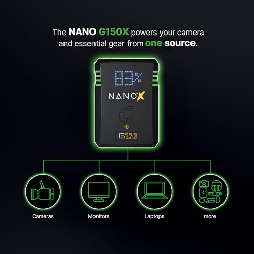 Image of CoreSWX LLC Core NANOG150X, 150wh Micro Sized Gold-Mount Smart Battery Pack, 14.8v 6.6Ah. 10A Draw with EmLED Fuel Gauge, USBCPD and Ptap