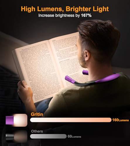 Image of Gritin Book Light, Eye Caring 4-Color&5-Brightness Neck Light Reading Light
