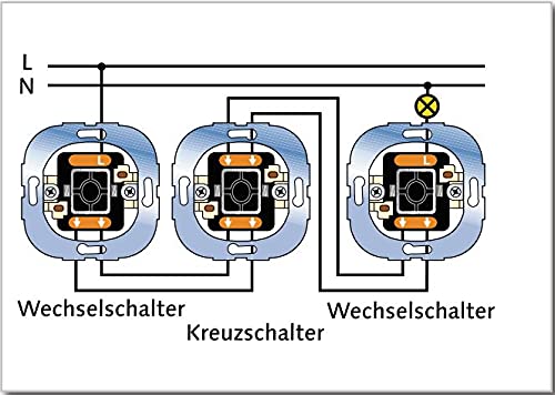 REV Ritter AquaKombi 0501592551 Cross Switch White, Kreuzschalter - Image 3