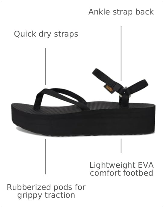 Image of Teva Women's Flatform Sandal Slim