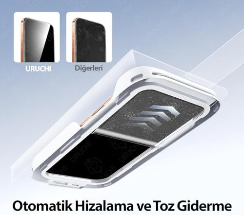 URUCHI Premium iPhone 16 Ekran Koruyucu 2'li Paket, Ultra HD Netlik & İnce Siyah Çerçeve, 9H+ Kırılmaz Cam, Tam Kaplama, UltraFit Kurulum Aparatı ile - Görsel 2