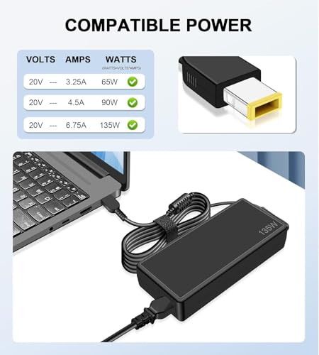 Image of 135W USB Slim Tip for Lenovo IdeaPad Y700 (80NW, 80NY); Z710 (20250 80AK); G700 (20251); G710 (20252); 700-15 (80RU); T440p; T460p; T540p; Yoga 720-15IKB Legion Y520-15IKBN (LE 135W / USB)