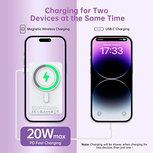 Euker Wireless Portable Charger 10000Mah Magnetic Fast Charging Power Bank, Pd 20W Mag-Safe Battery Pack With Led Display And Foldable Stand For Iphone 13&12/Pro Max/Pro/Mini, Blue #TOP5
