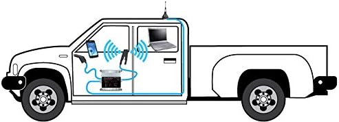 smoothtalker mobile x6 50db 4g lte cell phone signal booster for car truck boosts 4g lte cell signals