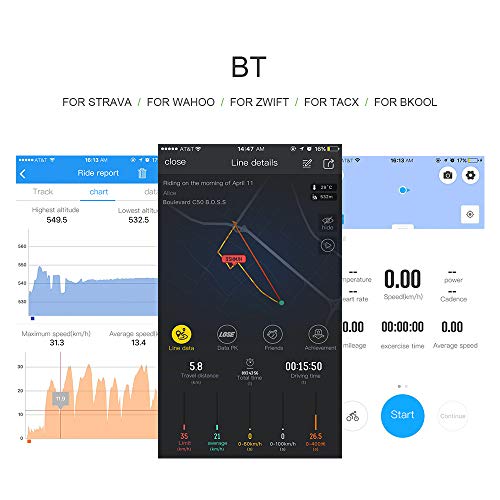 Festnight Velocidade da bicicleta/Sensor de Cadência 2-em-1 Sensor Sem Fio ANT + BT para iOS, Androi