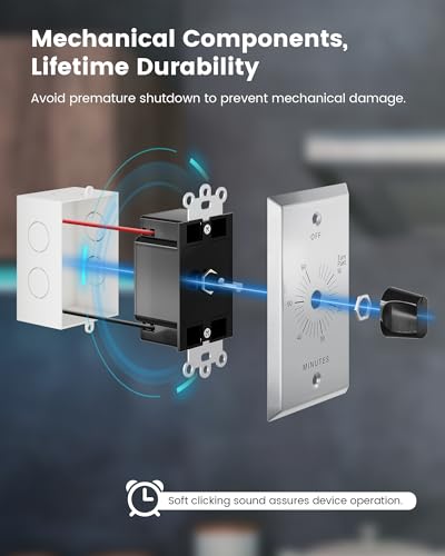 Suraielec WTC01A Mechanical Countdown Timer Switch thumb #2