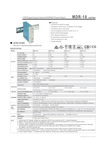 Alimentation 10W MDR-10 régulée 12V basse consommation pour tableau