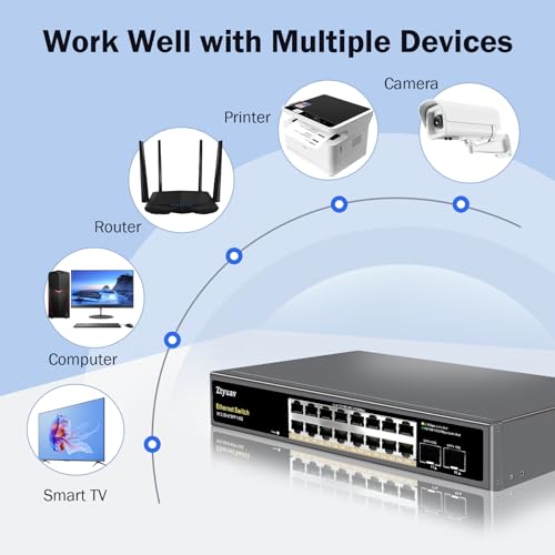 Image of 16 Port Unmanaged 2.5G Ethernet Switch with 16 x 2.5G RJ-45 Ports, 2 x 10G SFP+ Ports, Ports Speed Auto-Negotiation-100 /1000 /2500Mbps, One-Key VLAN, Fanless Metal Design, Plug & Play