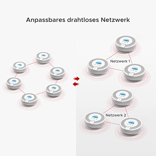 Gasmelder X-Sense vernetzbar mit Digitalanzeige und Austauschbatterien