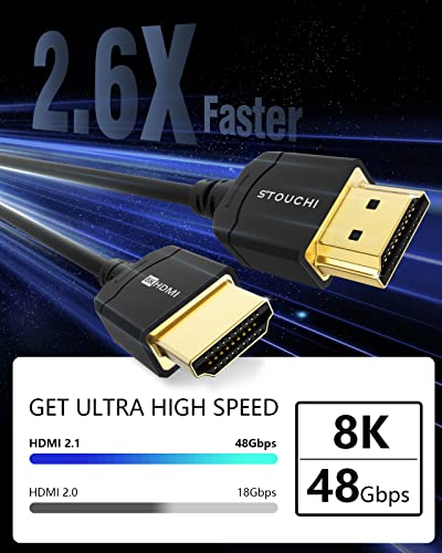 Stouchi Ultra Thin Hyper Slim Extremely Flexible 2M 2 Packs 8K HDMI Cable,10K 8K120 4K120 144 Hz - Image 2
