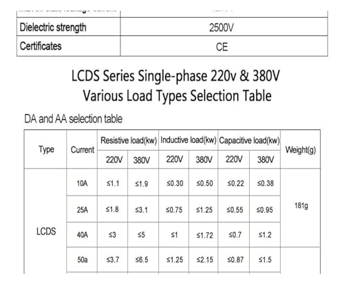 Relais à semi-conducteurs industriel 25A rail pour commutation DC AC stable - 7