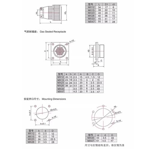 Fiche mâle MX23 étanche 5P pour étanchéité de caisson de câblage - 5