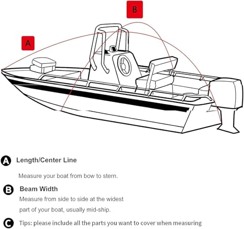 Protection de bateau en polyester marine pour Cruiser à toit rigide - 8