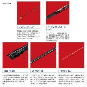 Amazon | シマノ(SHIMANO) エギングロッド 19 セフィア SS S76ML
