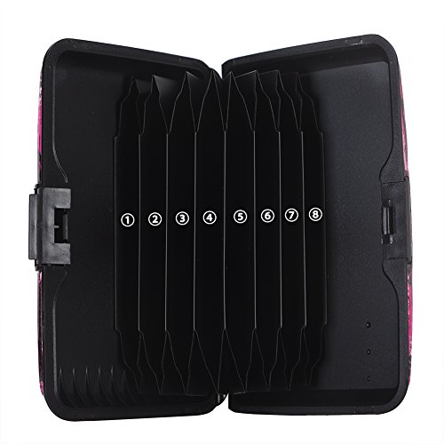 Vichline Aluminum Wallet Rfid Blocking Credit Card Holder For Men And Women Slim Metal Business Card Hard Case (Owl-5) #TOP3