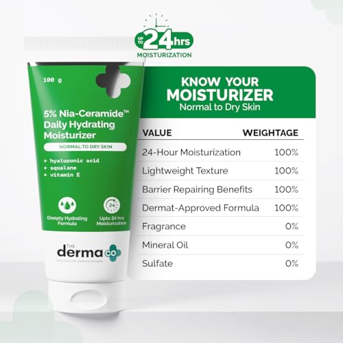 Image of The Derma Co. 5% Nia-Ceramide Daily Hydrating Moisturizer | For Normal to Dry Skin | 24-H Moisturization | 5% Niacinamide, 2% Ceramide | Hyaluronic Acid, Vitamin E & Squalane | Non sticky | 100 g