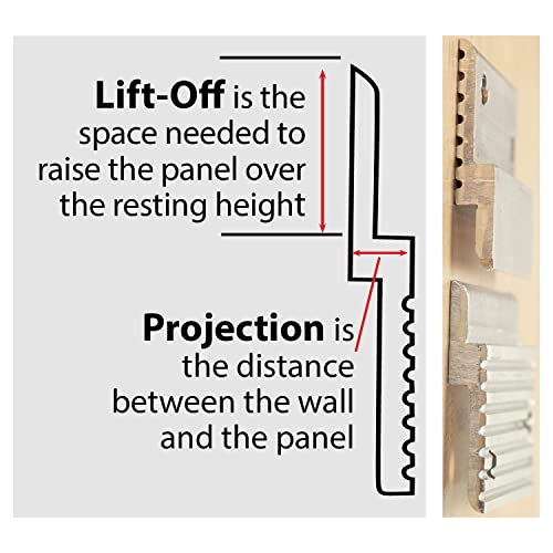 Image of Outwater 46 inch Length 2 Pack Mill Finish Aluminum Z Panel Hanger Clip with Holes