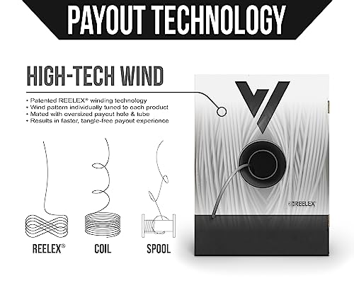Voltive Cat5E Riser (Cmr), 1000Ft, Gray - Solid Bare Copper Bulk Ethernet Cable - Utp - 350Mhz - Ul Certified & Etl Verified #TOP3