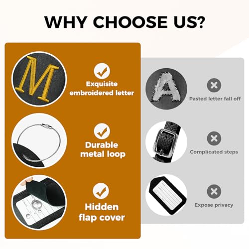 Gloppie Initial Luggage Tags T...