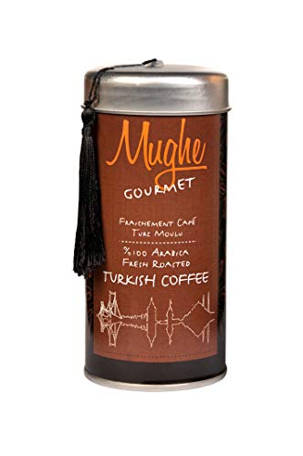 Thank you gift ideas for basketball coaches include ones for when coach needs a pick me up.