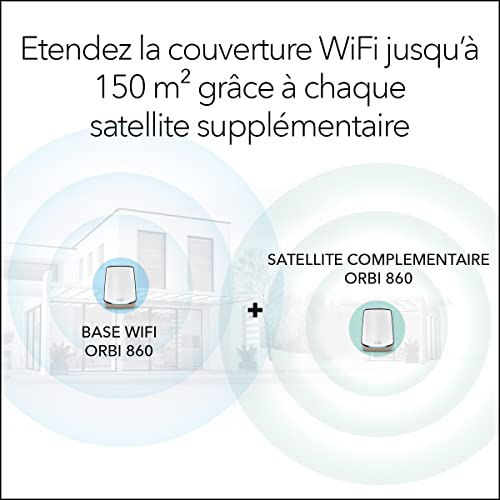 NETGEAR Orbi RBR860S Système Wi Fi routeur jusqu'à 2700 pieds carrés maillage 10GbE Wi Fi 6 Tri bande - vue 9